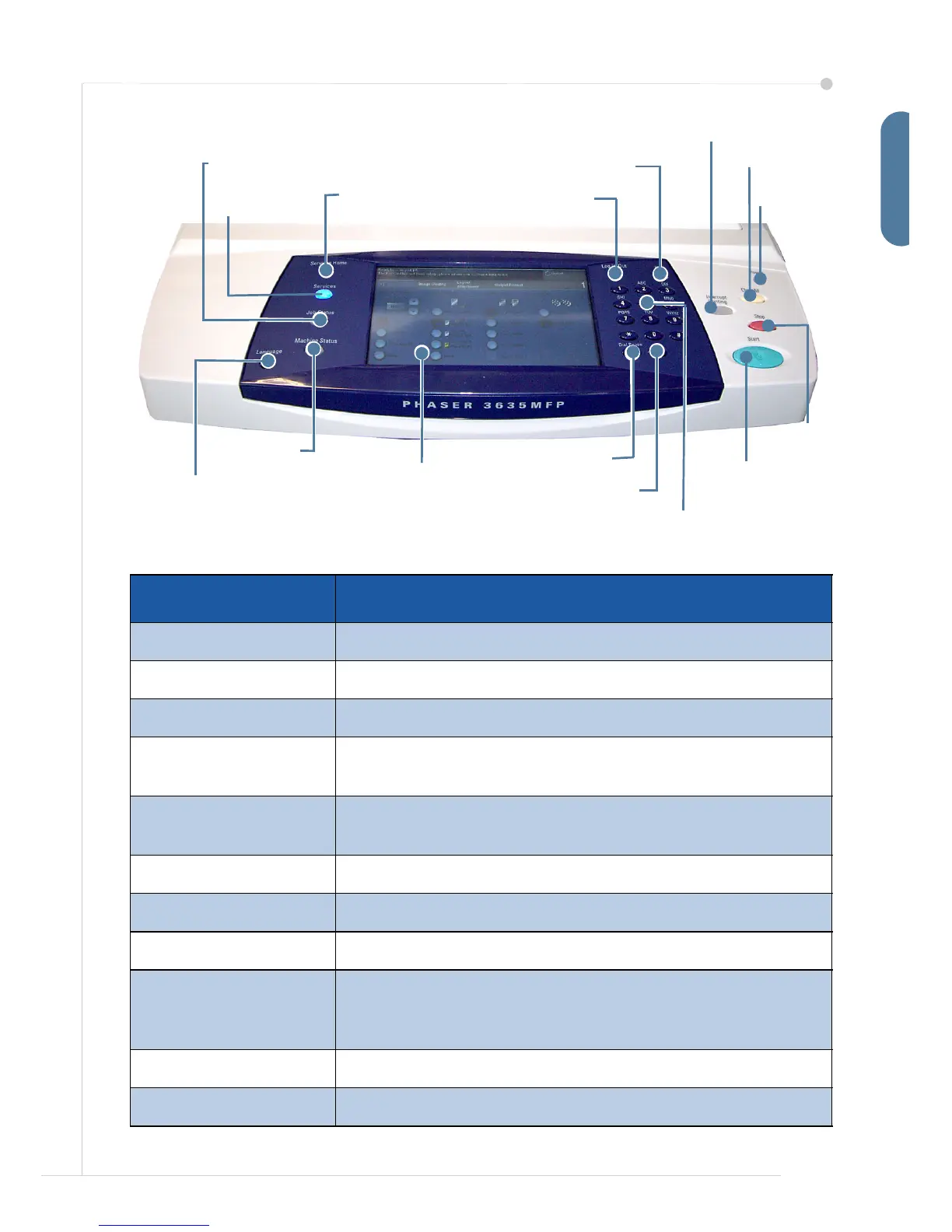 Page #11 background image
