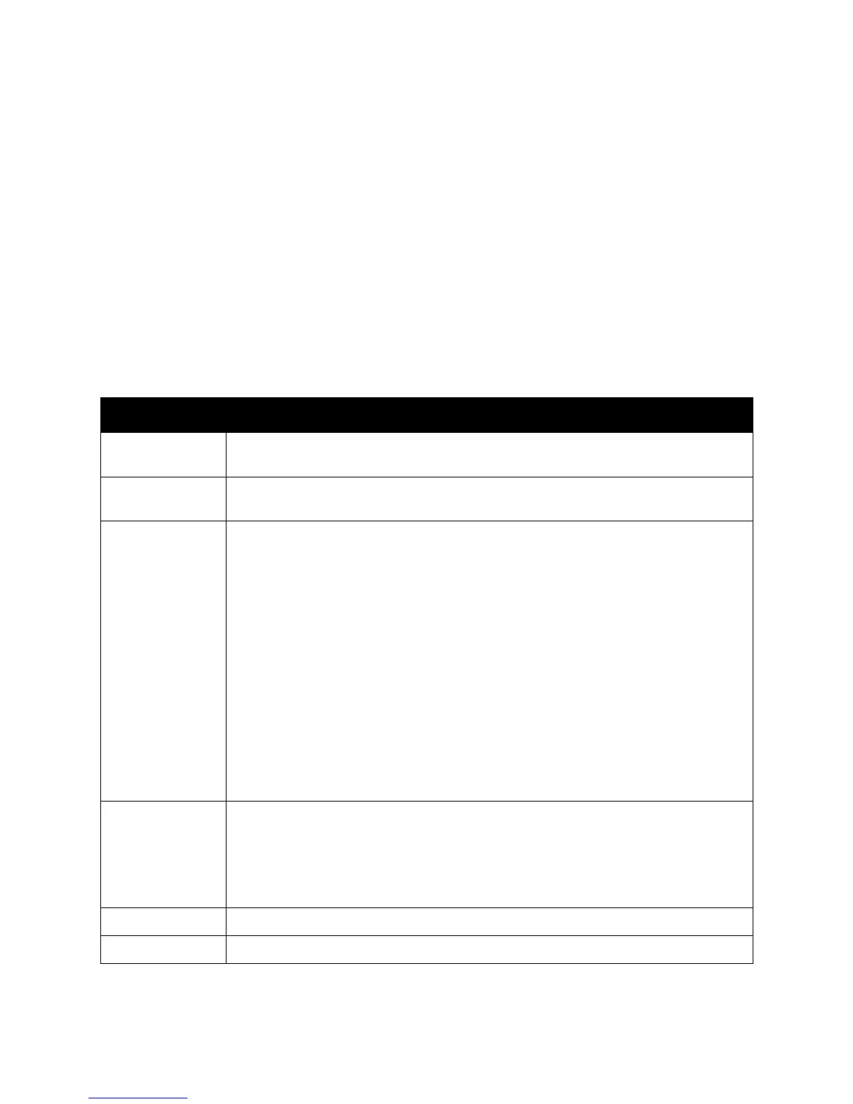 Page #147 background image