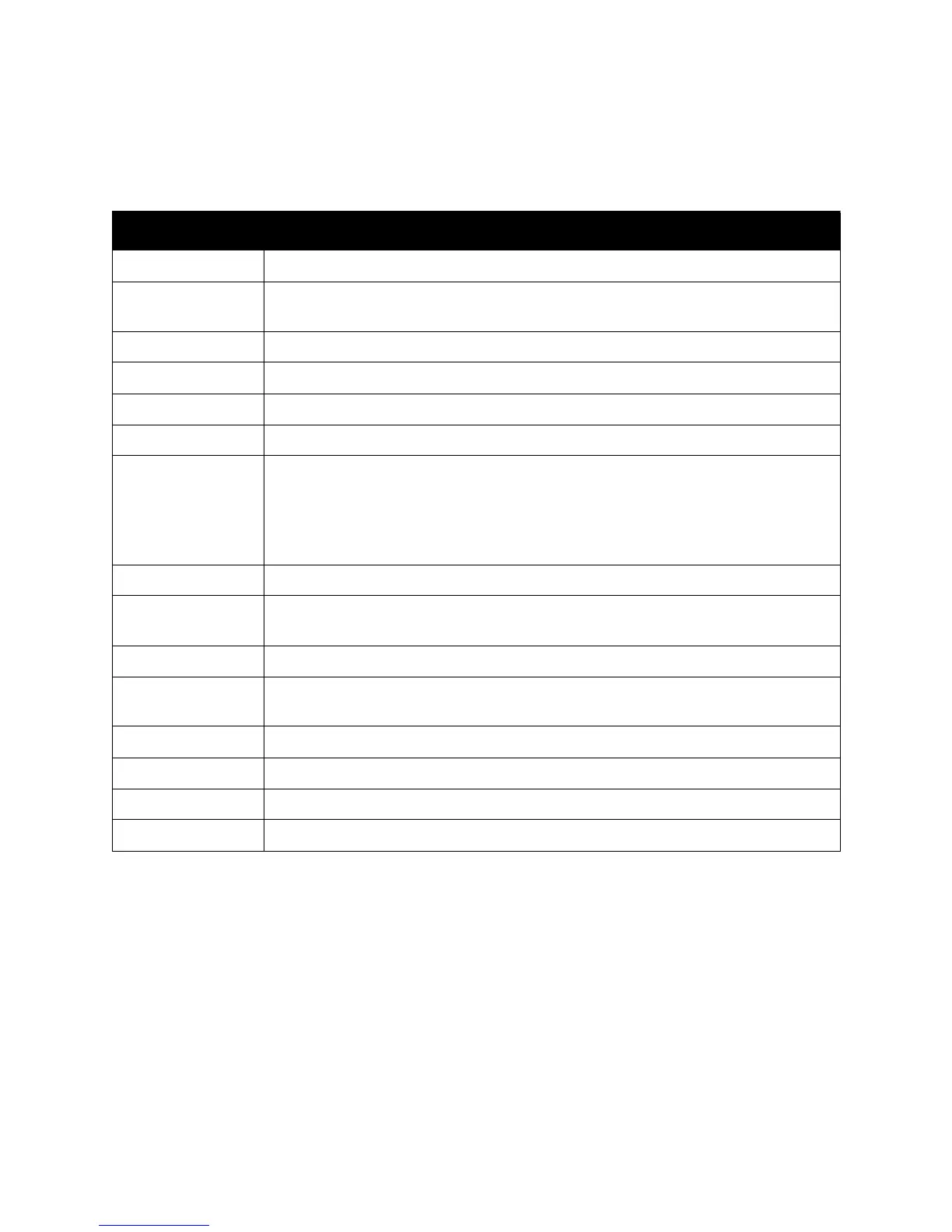 Page #148 background image