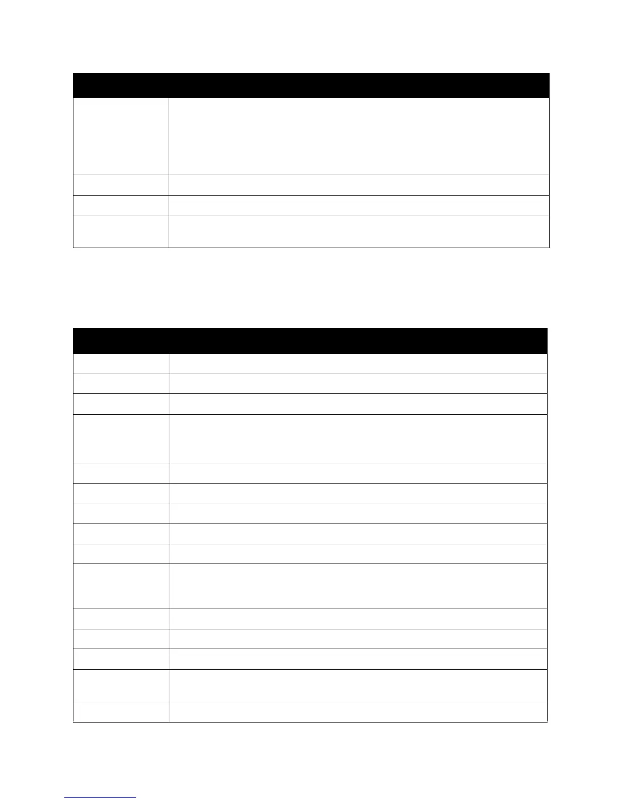 Page #162 background image