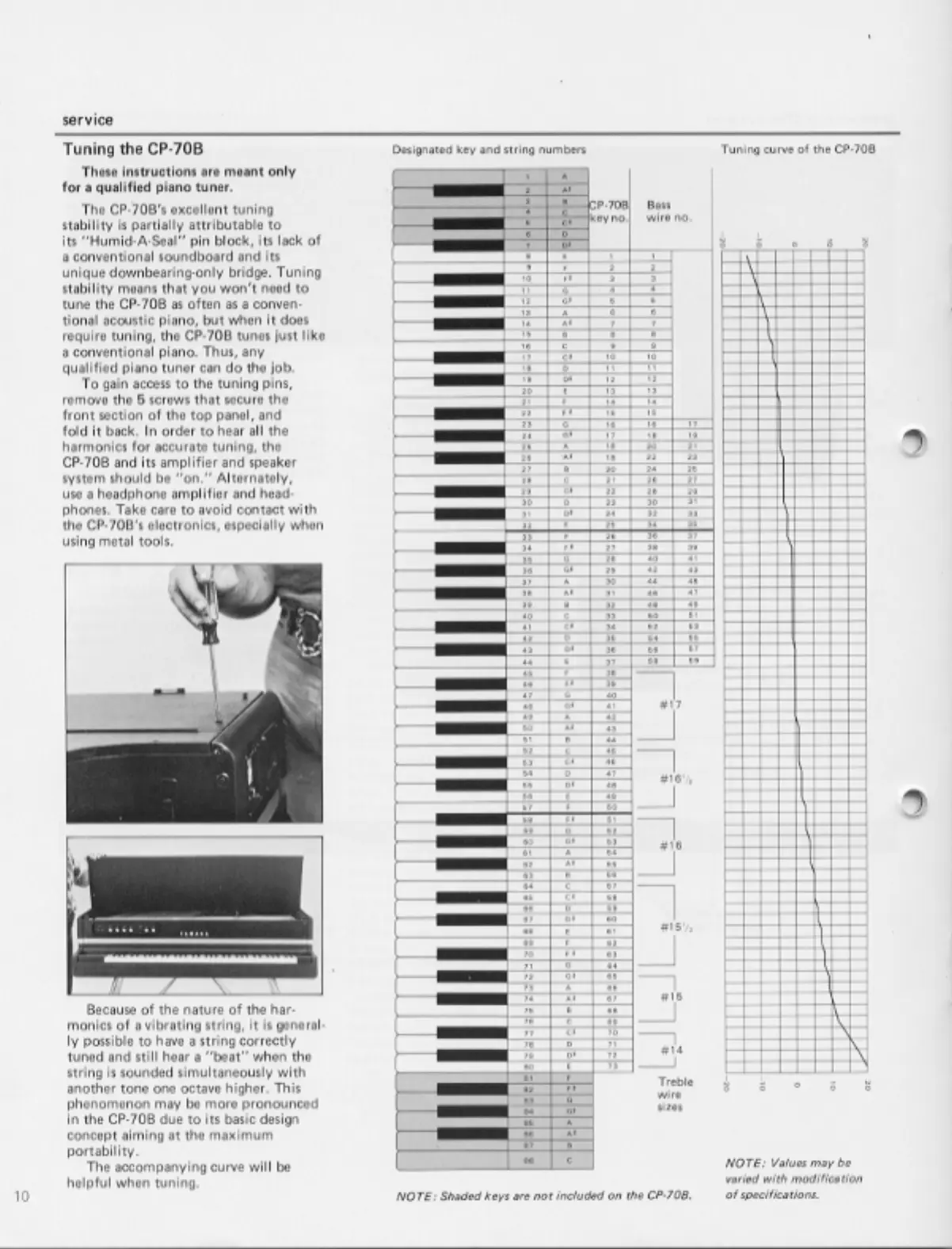 Page #11 background image