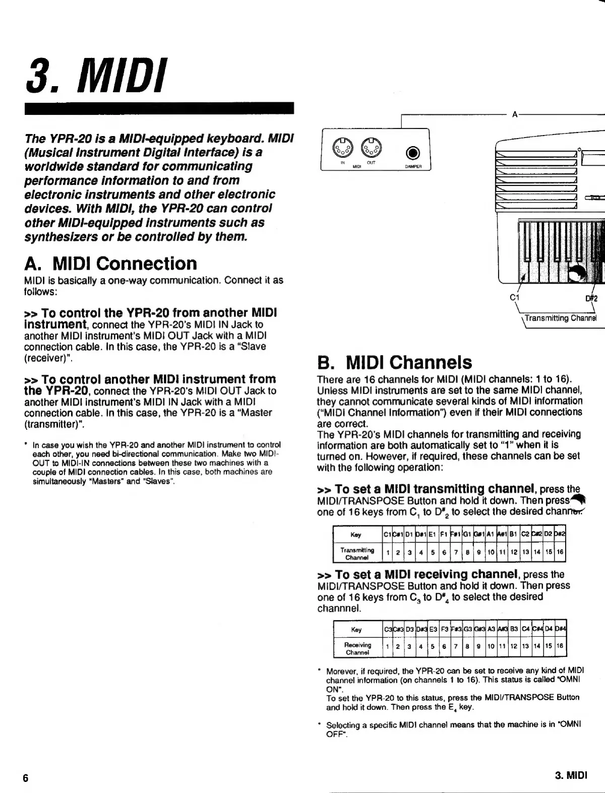 Page #6 background image