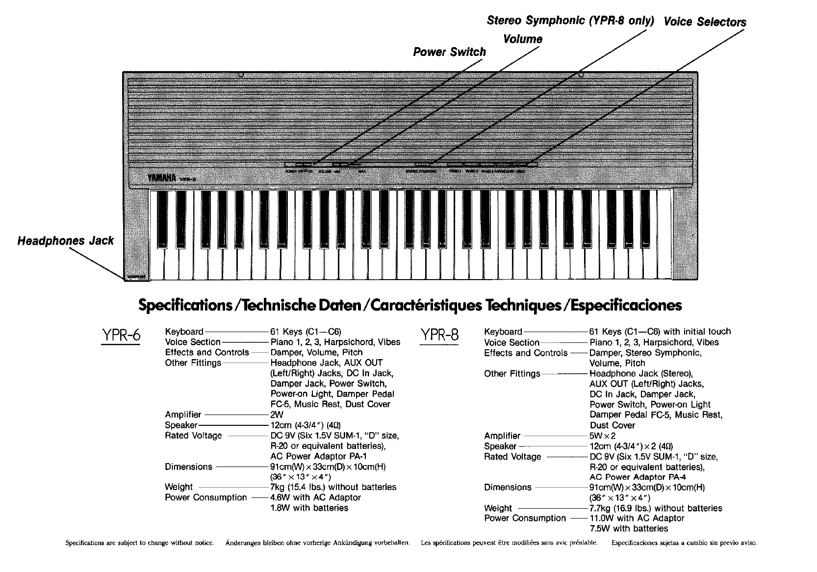 Page #2 background image