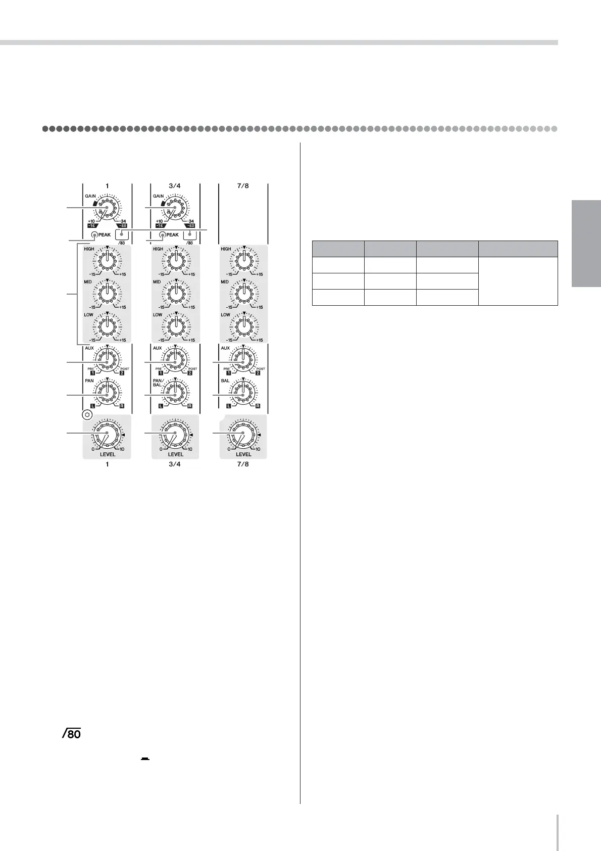 Page #15 background image
