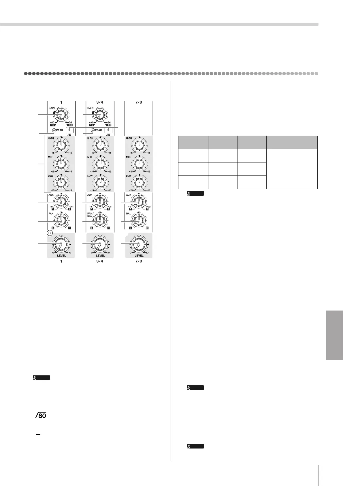 Page #15 background image