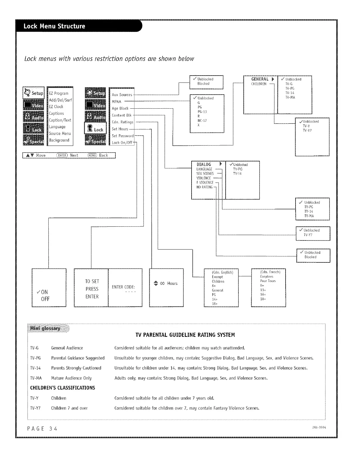 Page #34 background image