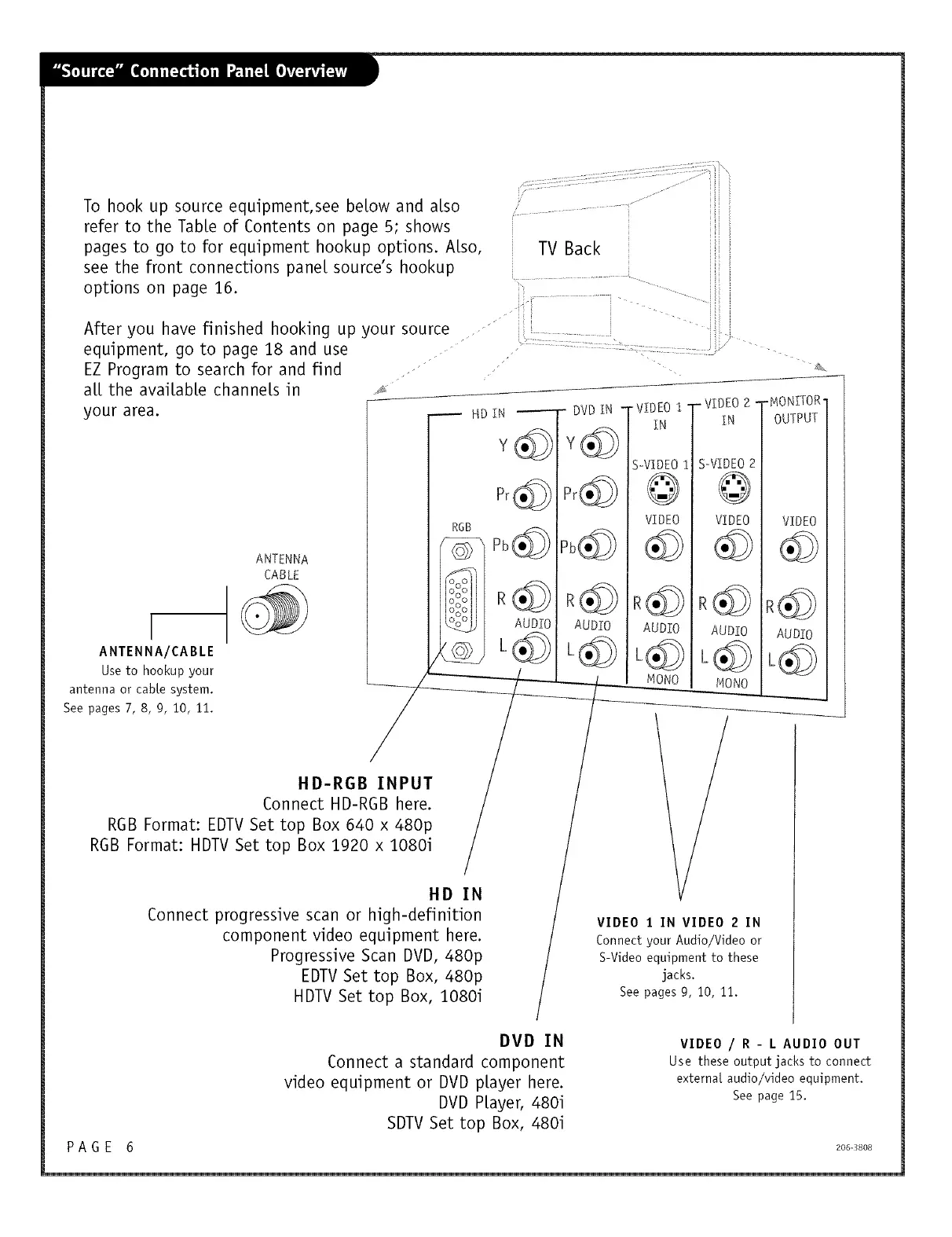 Page #6 background image