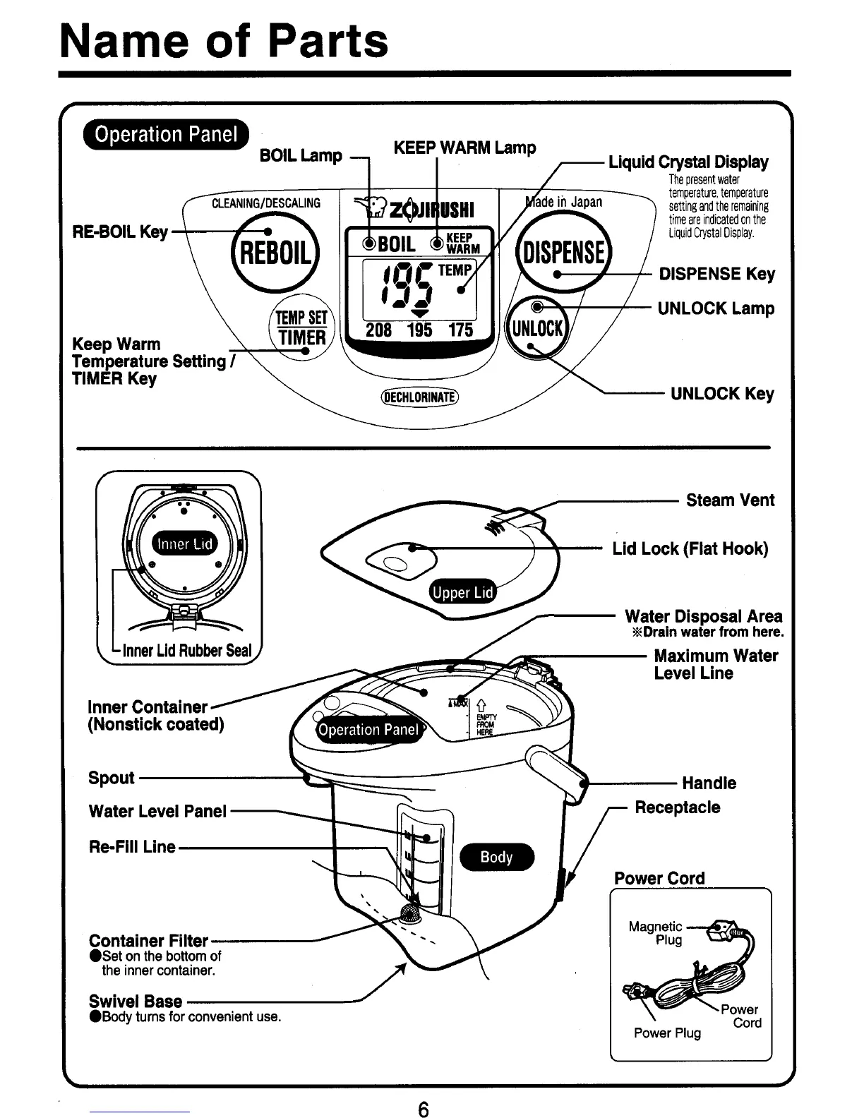 Page #7 background image