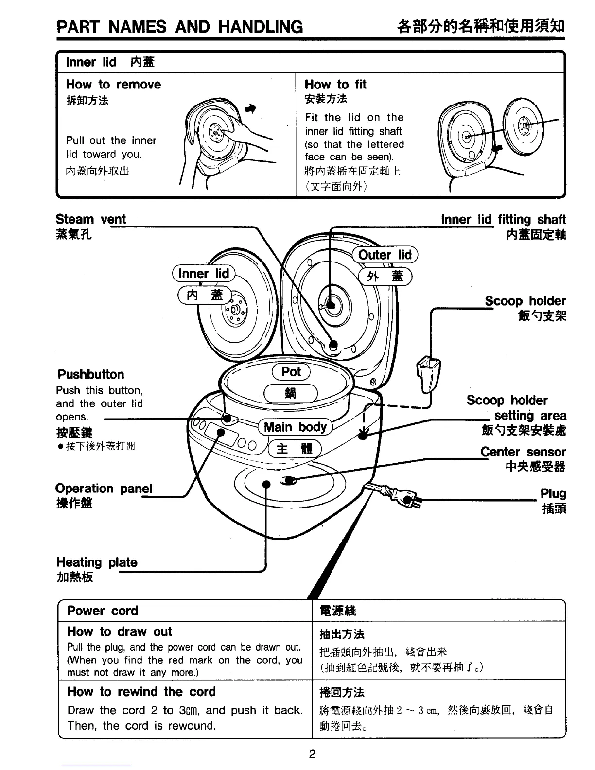Page #4 background image