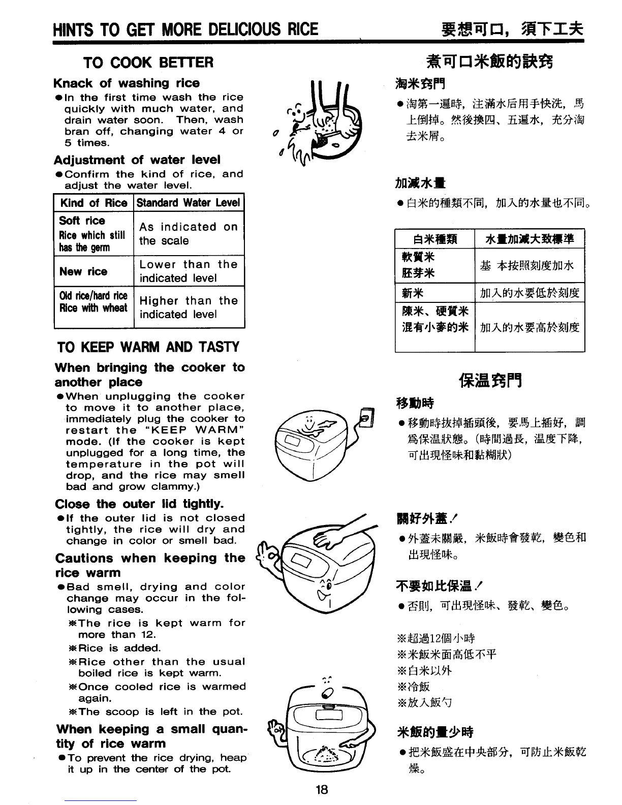 Page #12 background image