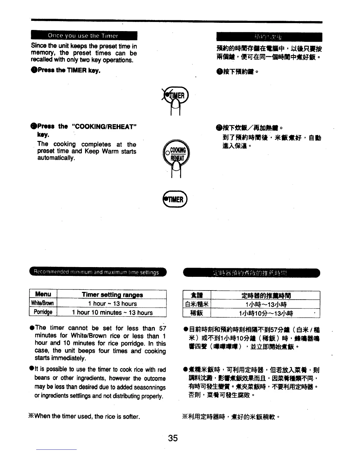 Page #36 background image