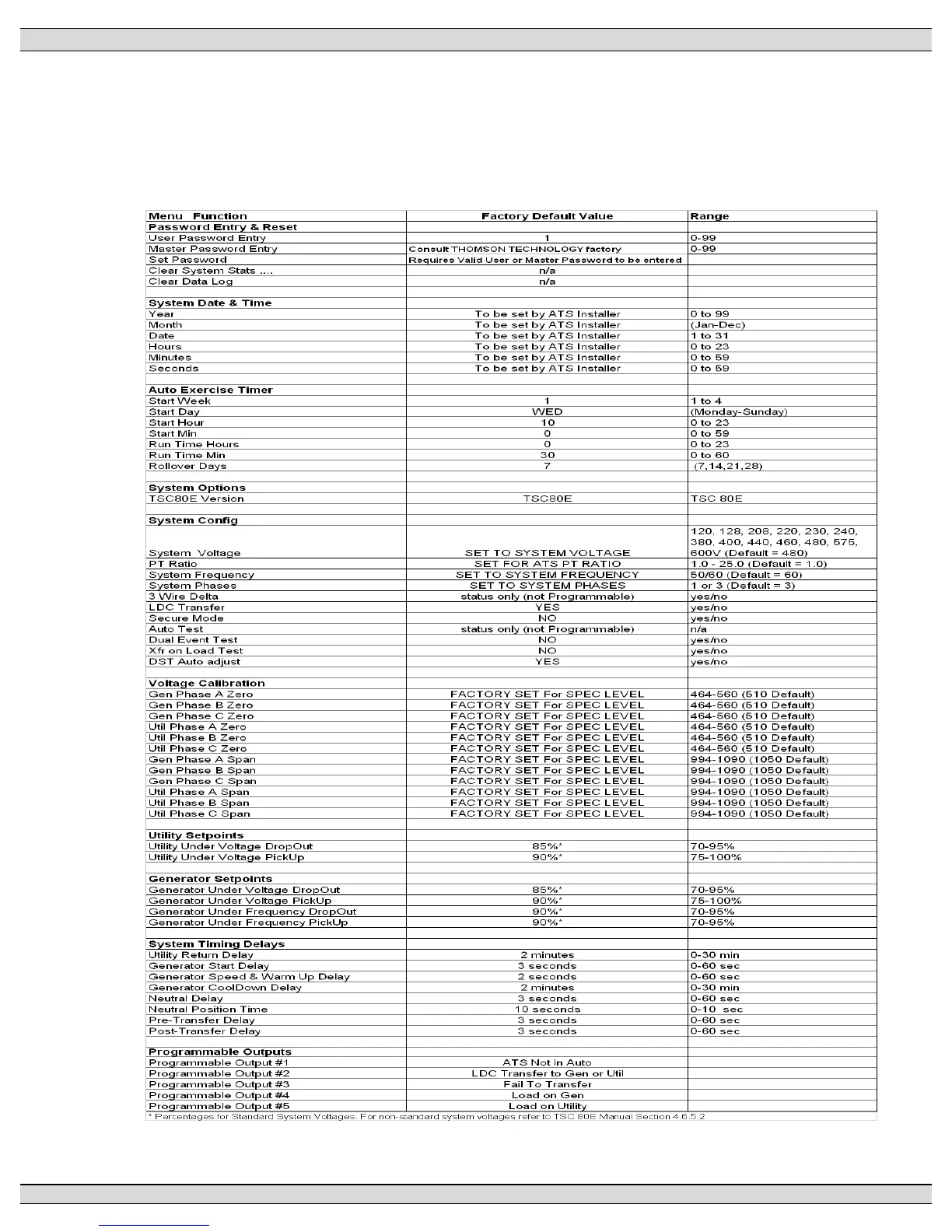 Page #56 background image