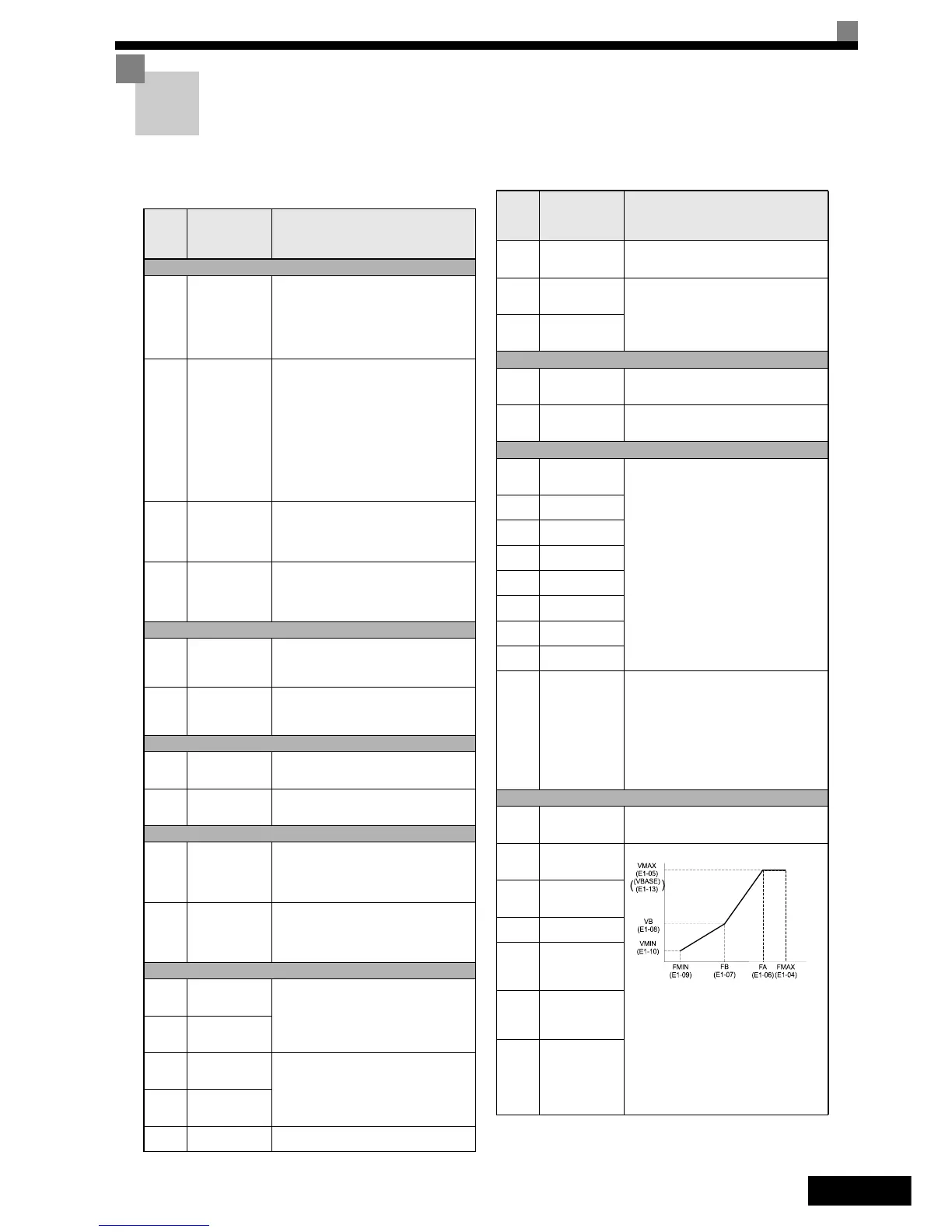 Page #94 background image
