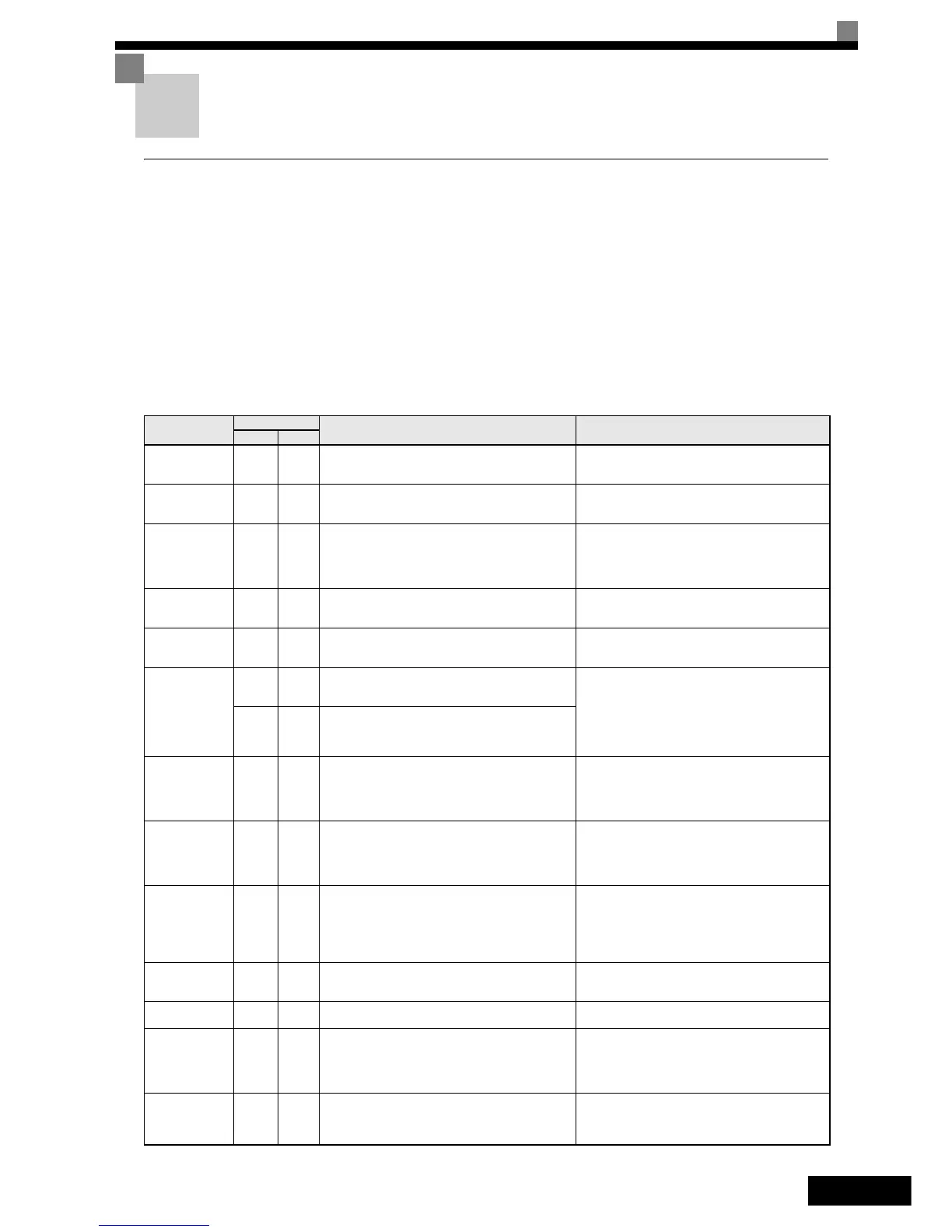 Page #122 background image