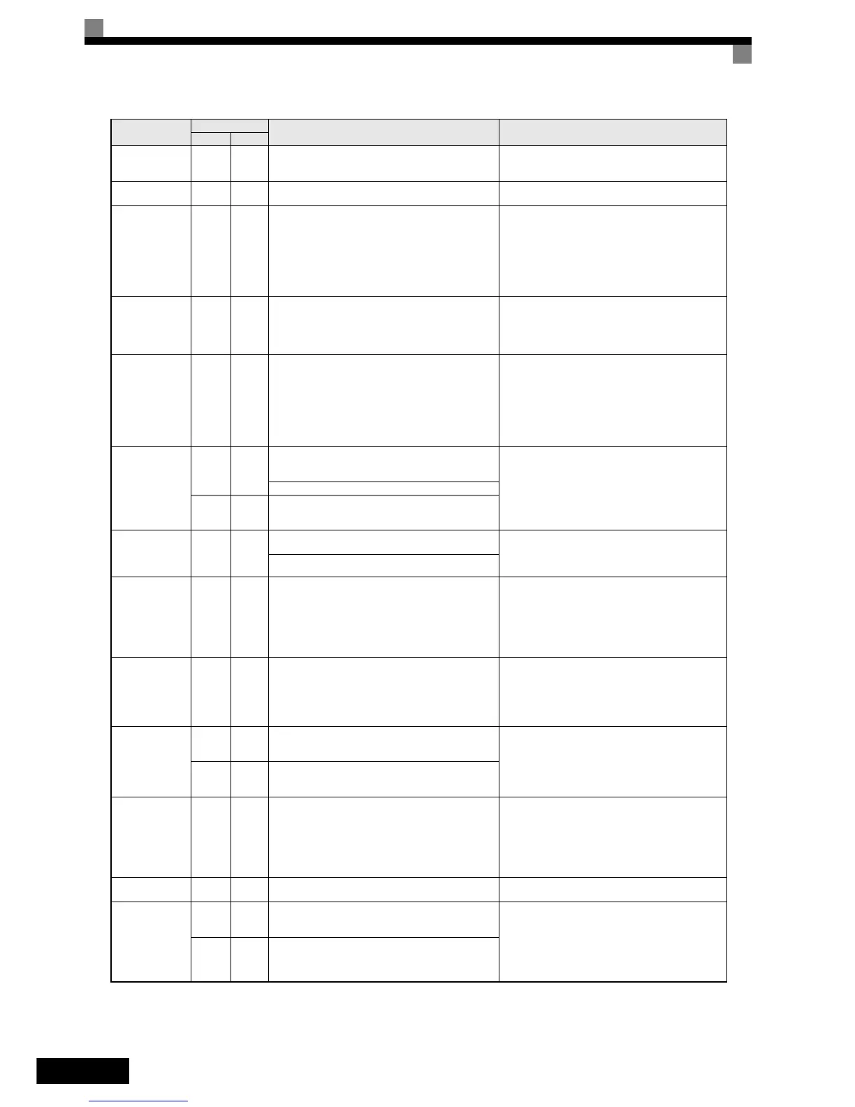 Page #123 background image