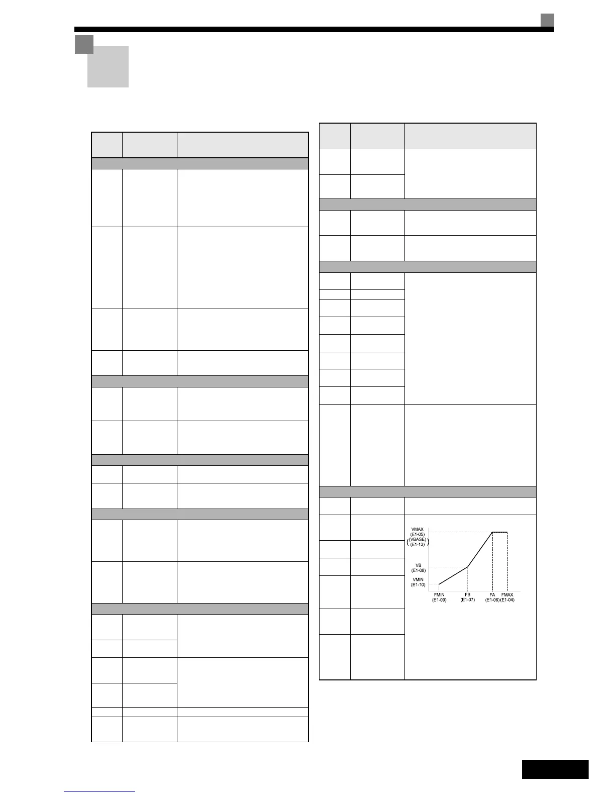 Page #126 background image
