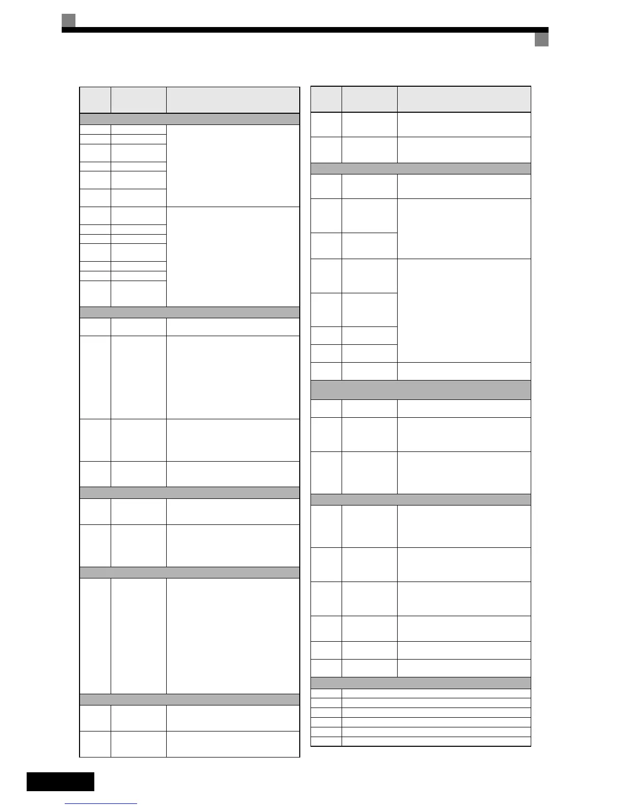 Page #127 background image