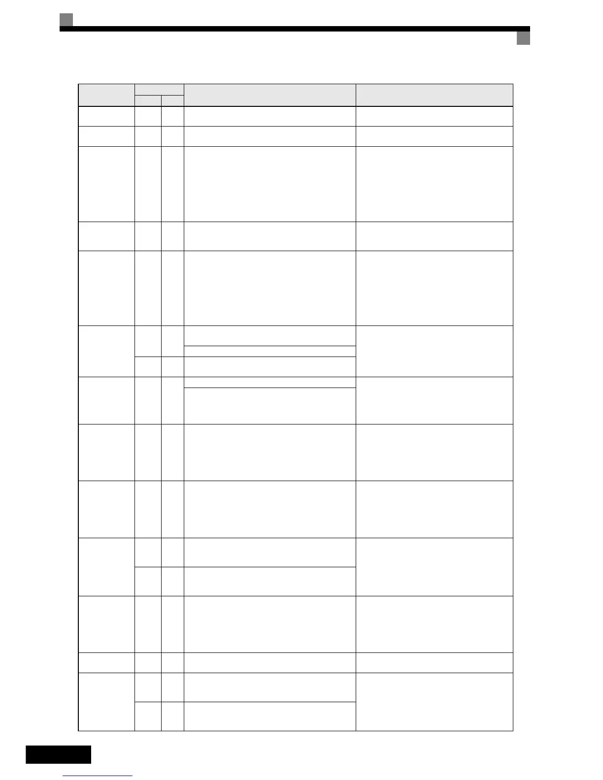 Page #155 background image