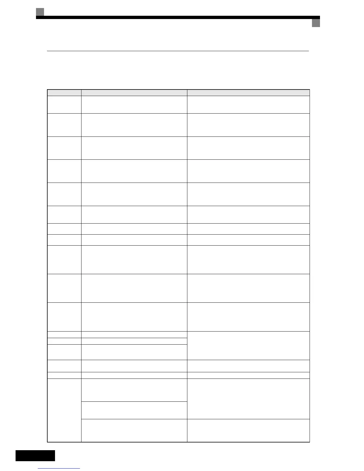 Page #157 background image