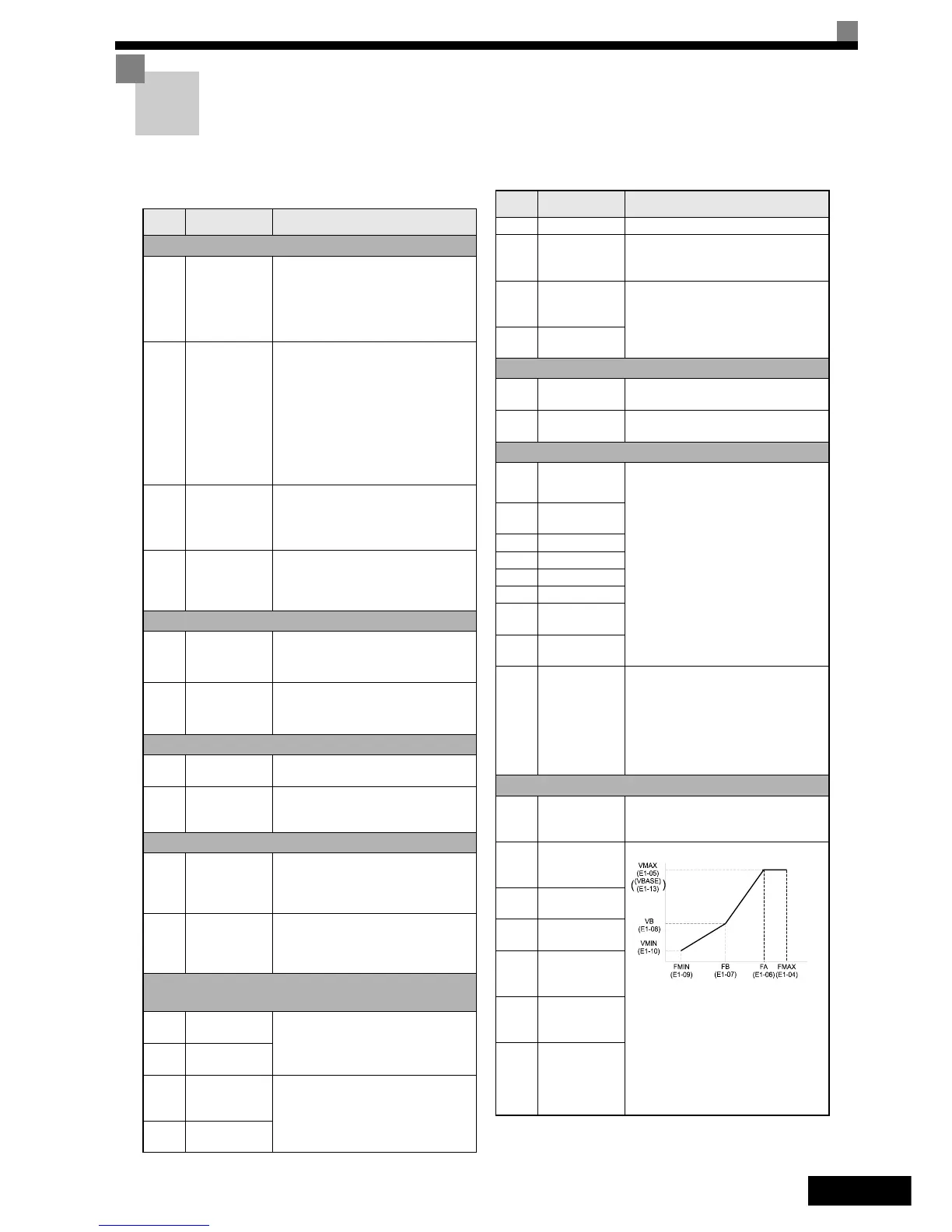 Page #158 background image