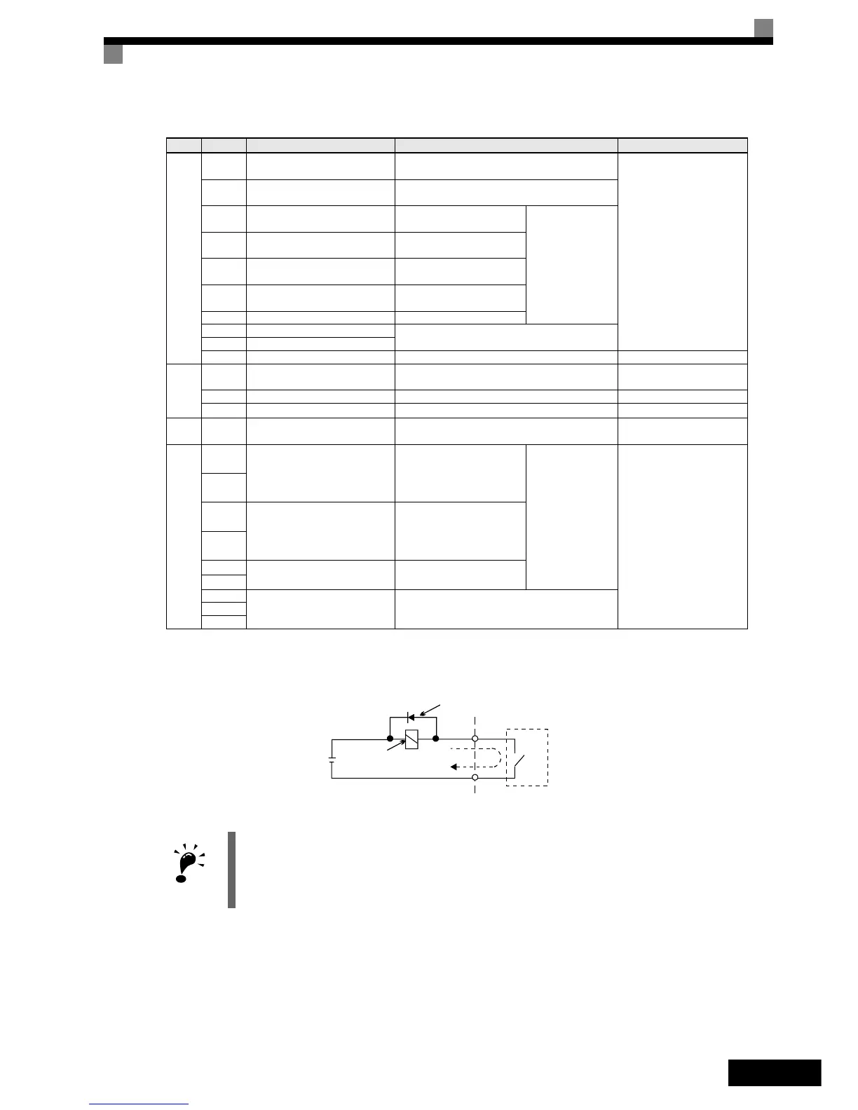 Page #170 background image