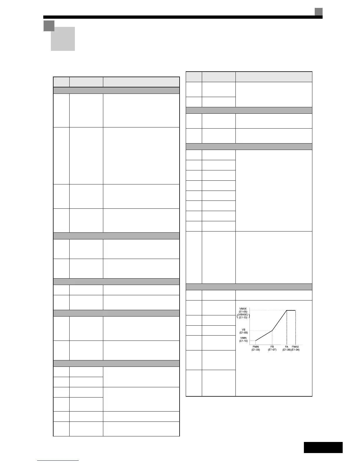 Page #190 background image