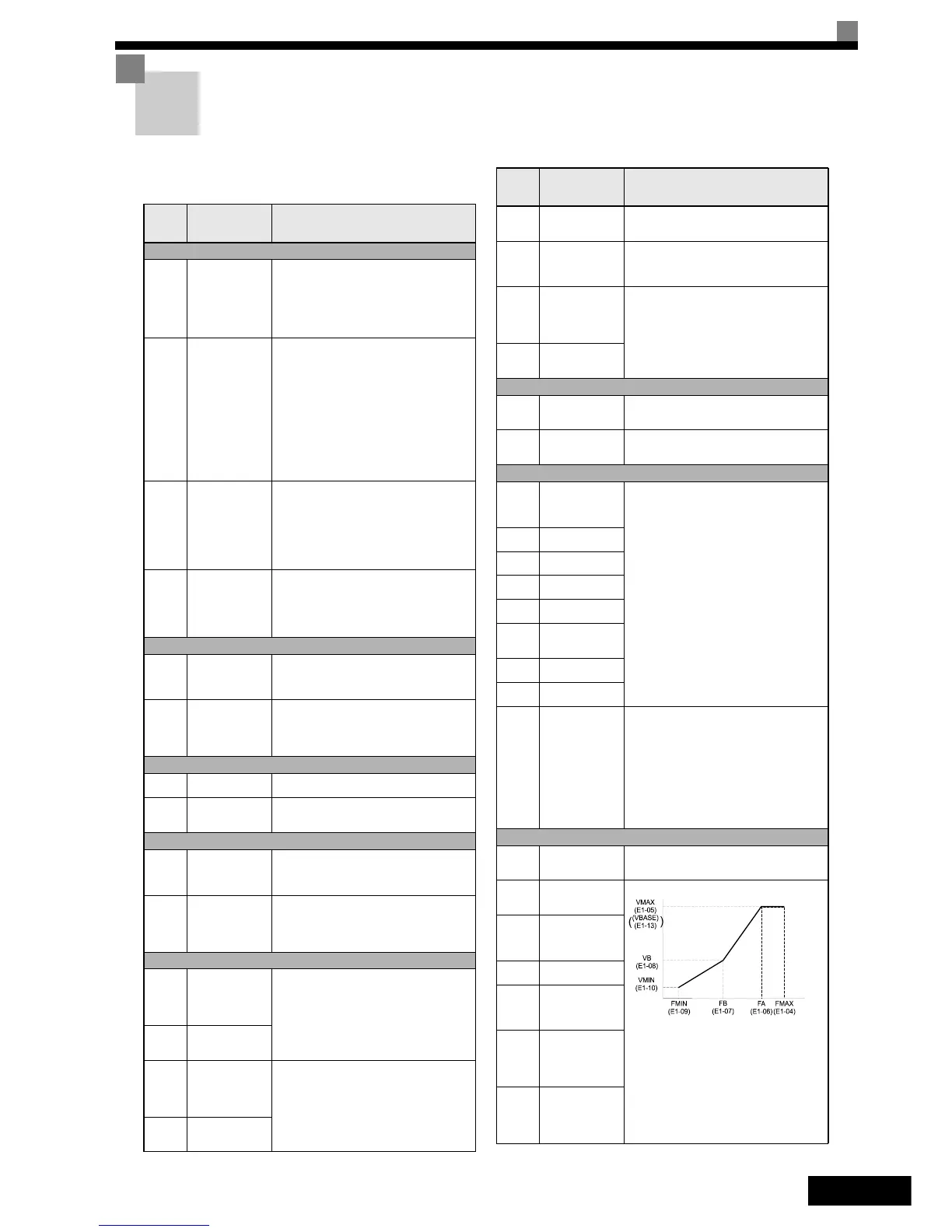 Page #222 background image