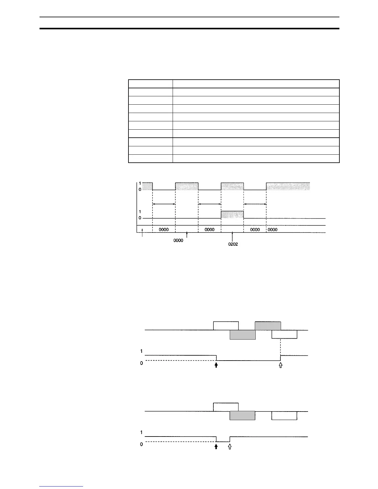 Page #81 background image