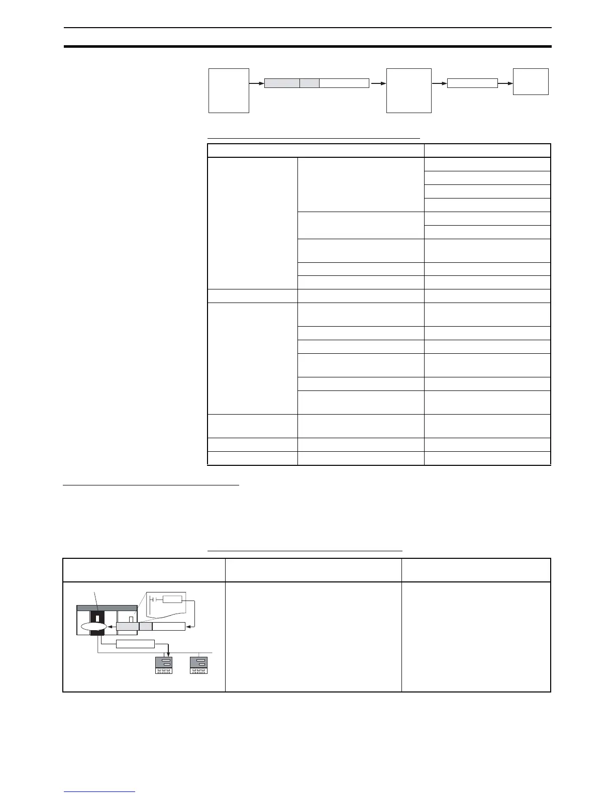 Page #90 background image