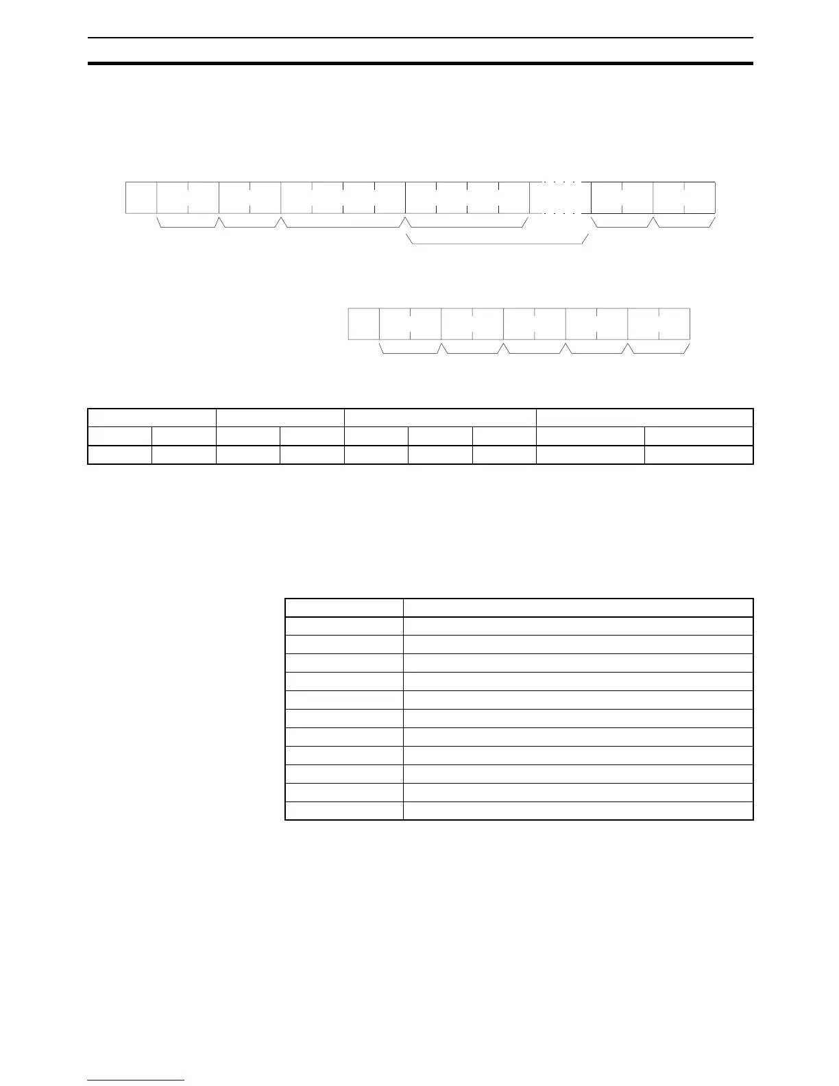 Page #141 background image