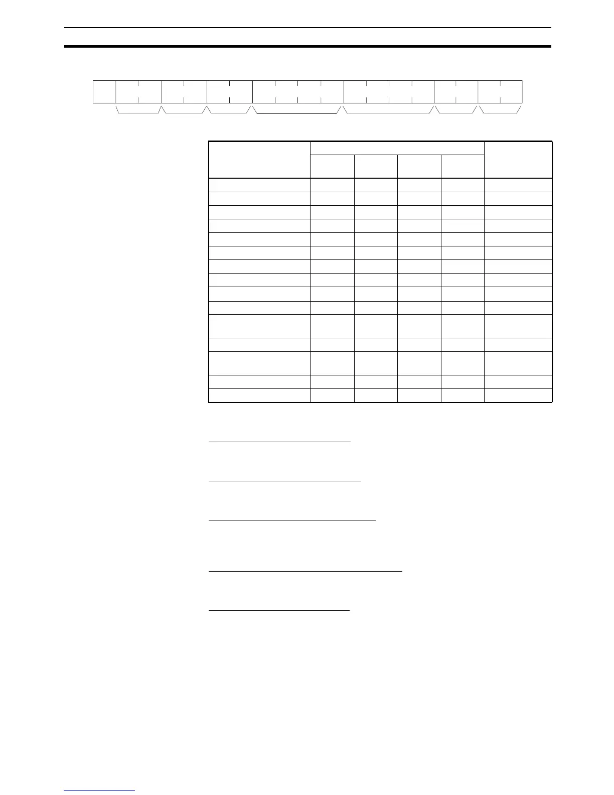 Page #145 background image