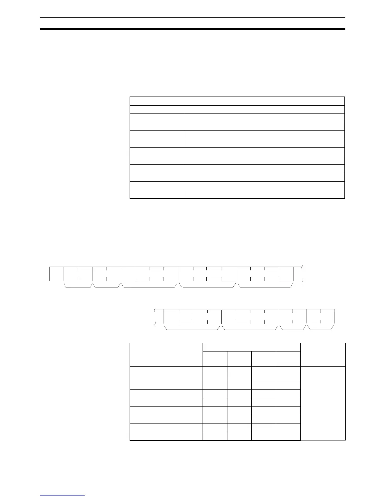 Page #150 background image