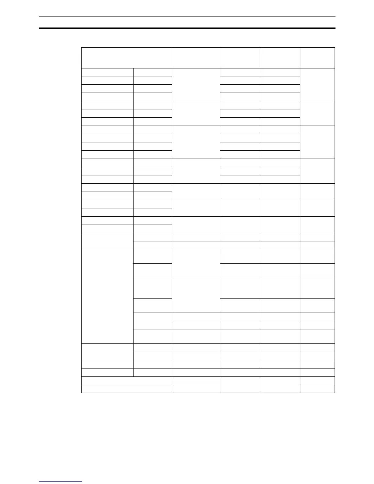Page #200 background image