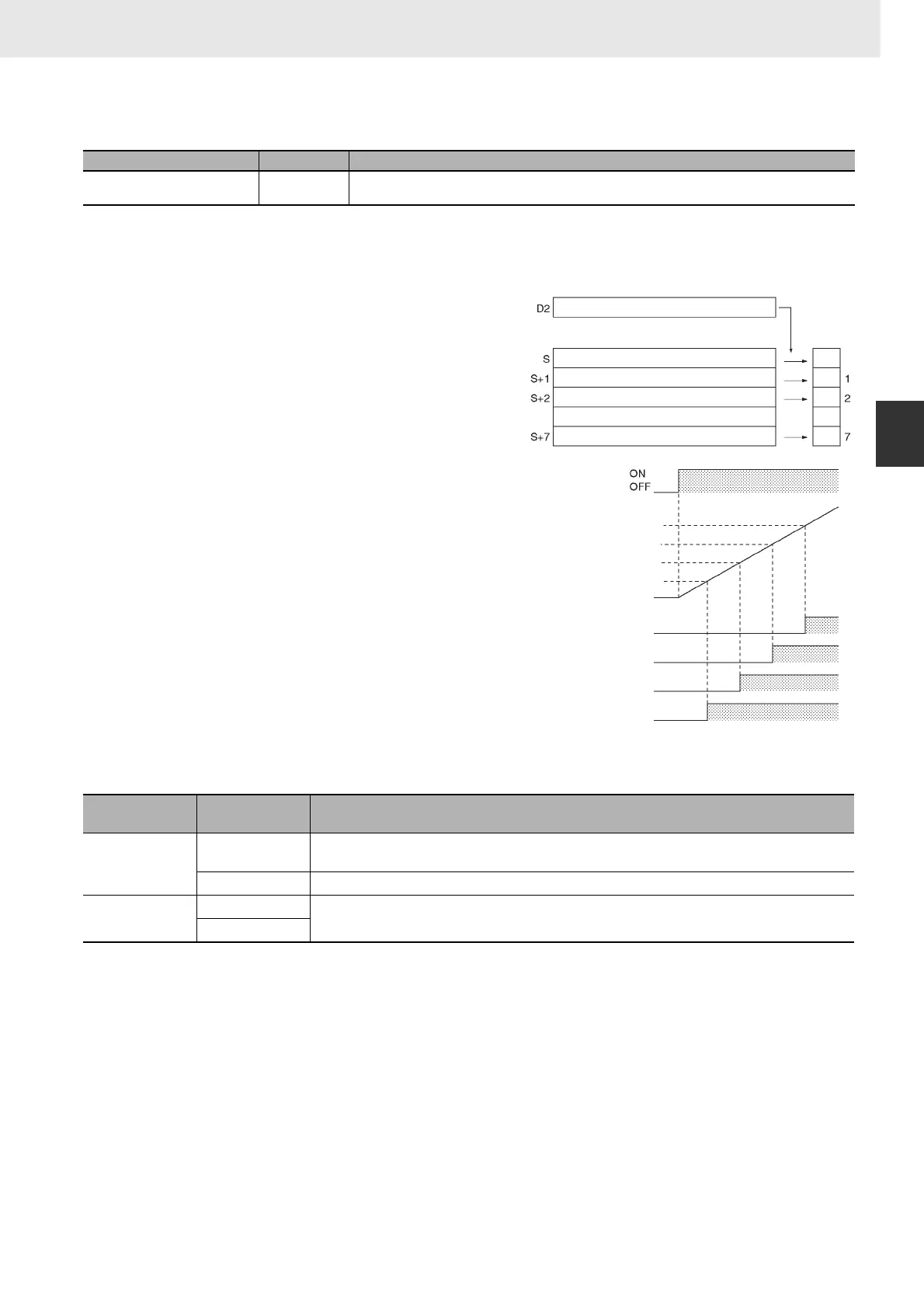 Page #279 background image
