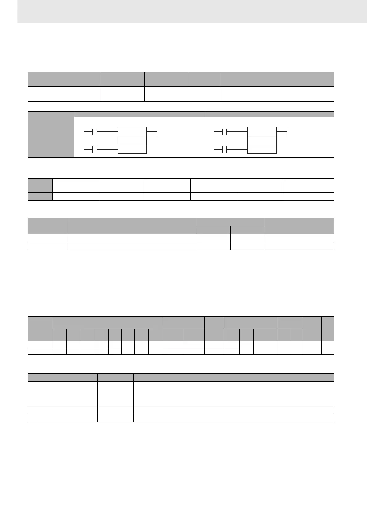 Page #282 background image