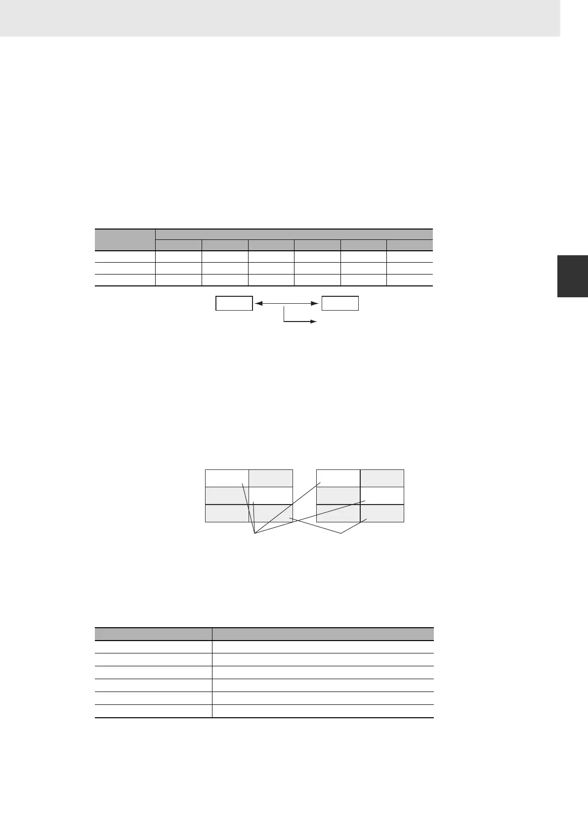 Page #297 background image