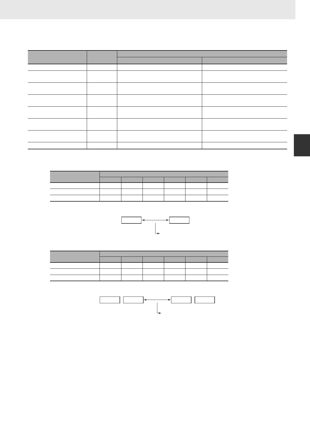 Page #303 background image
