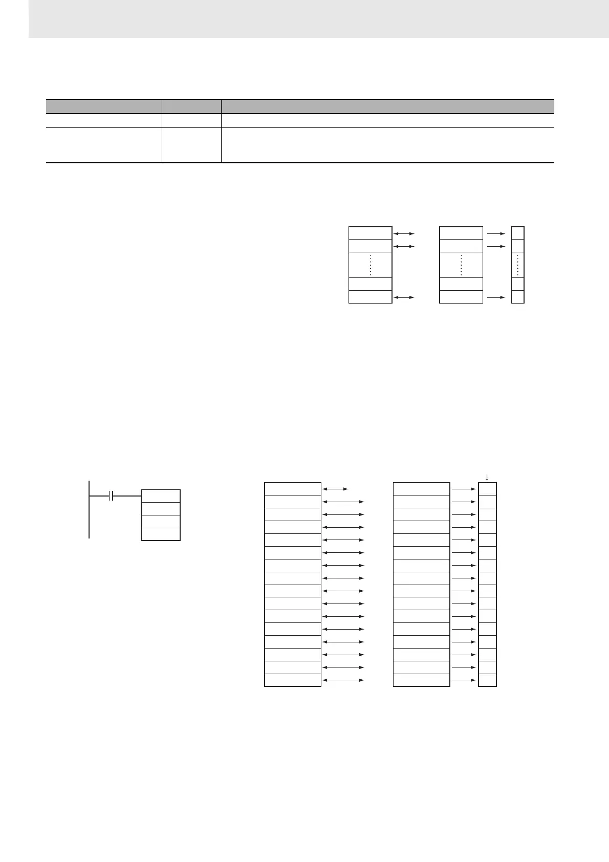 Page #306 background image