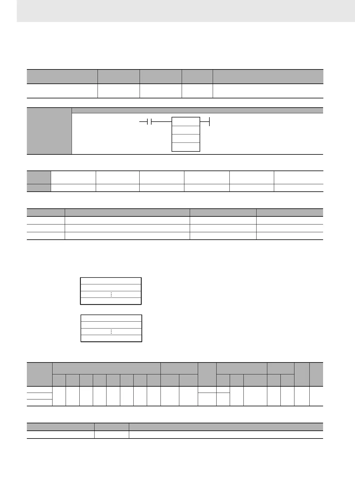 Page #332 background image