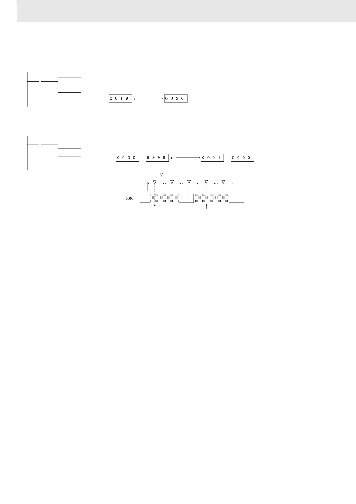 Page #384 background image