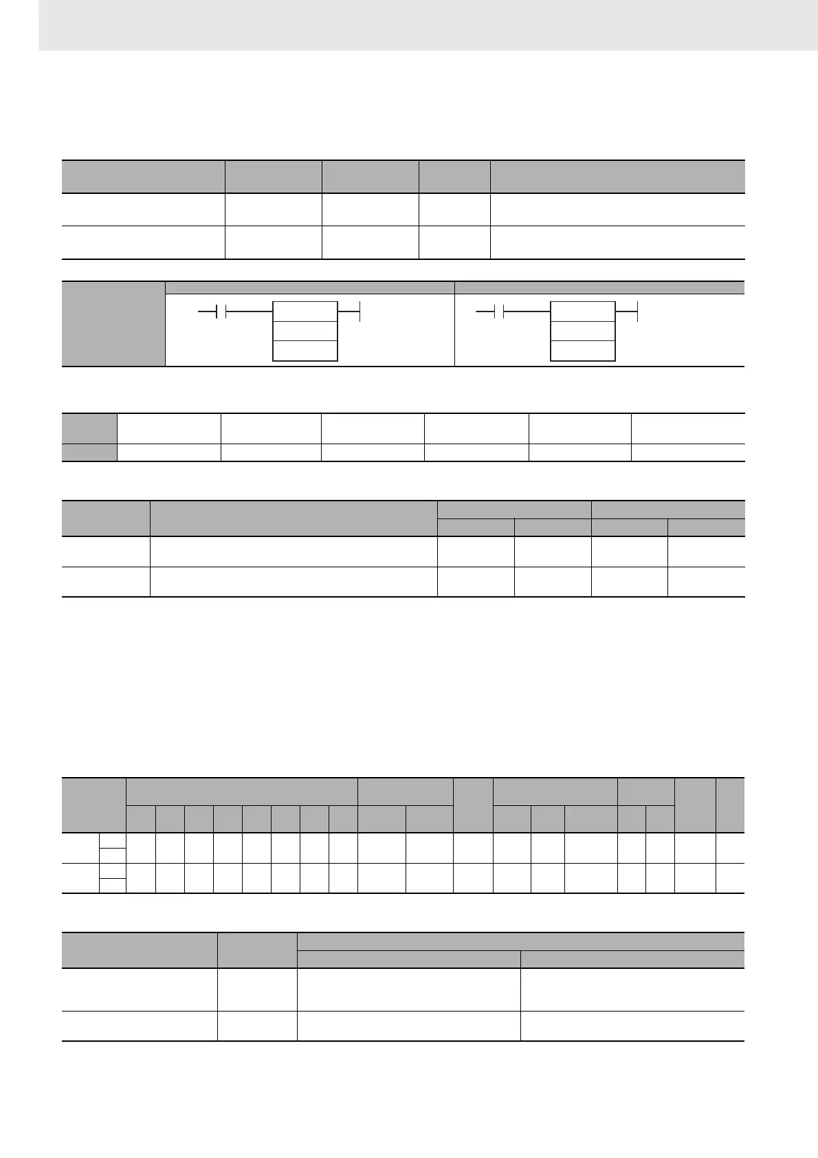 Page #422 background image