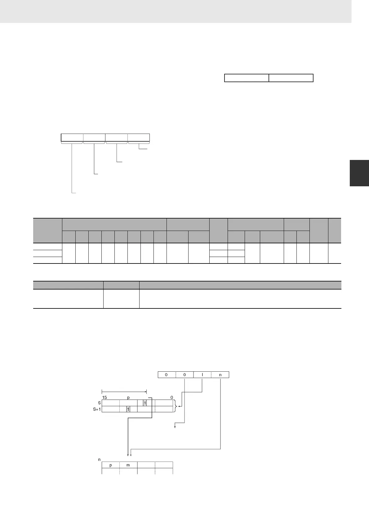Page #435 background image