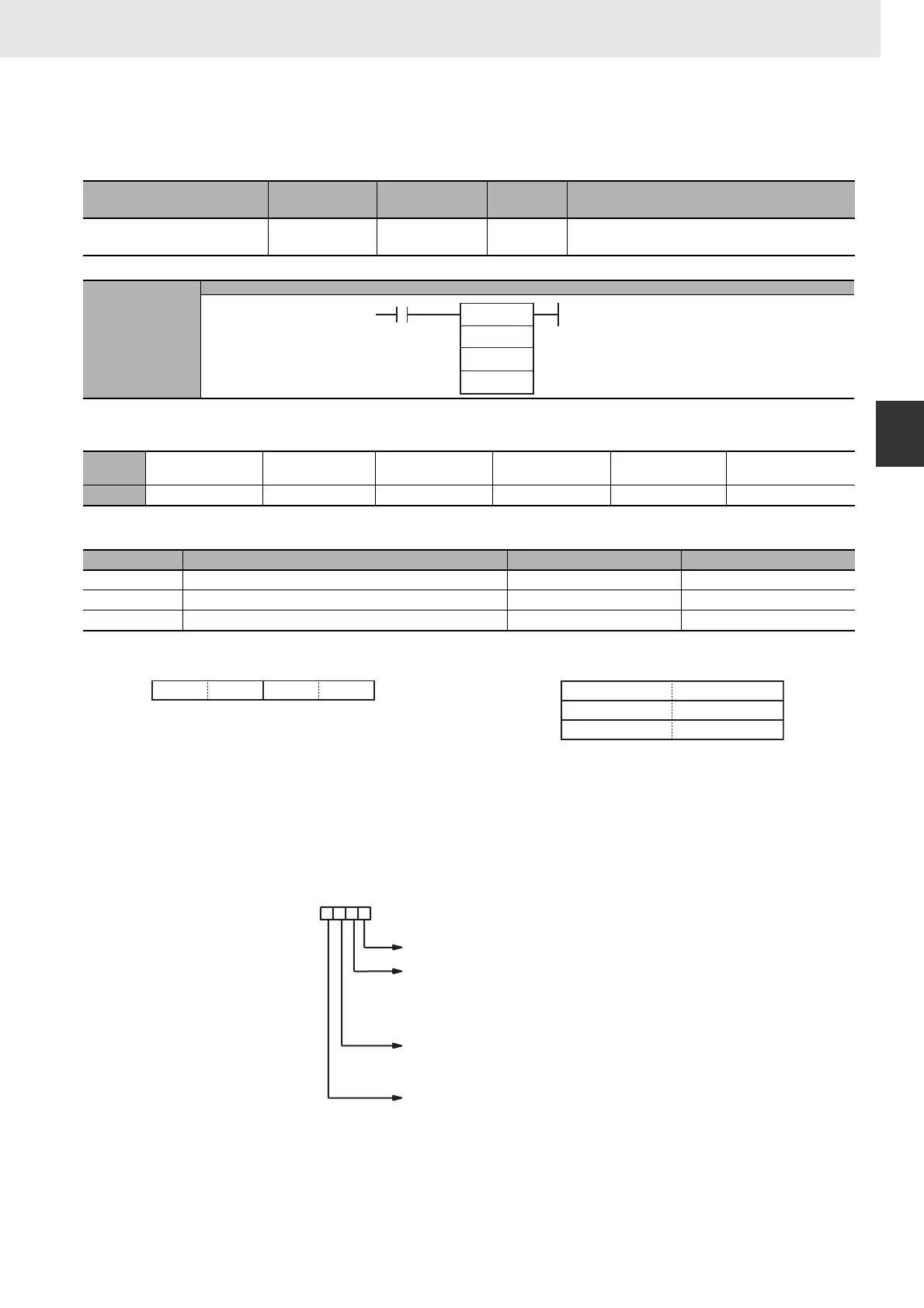 Page #439 background image