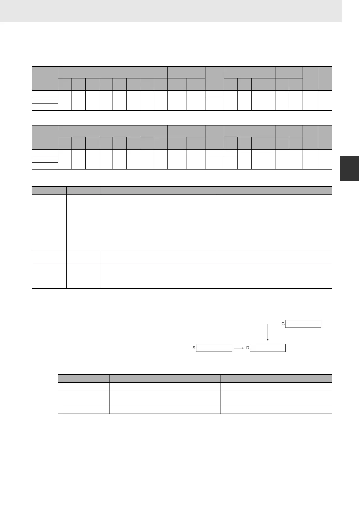 Page #459 background image