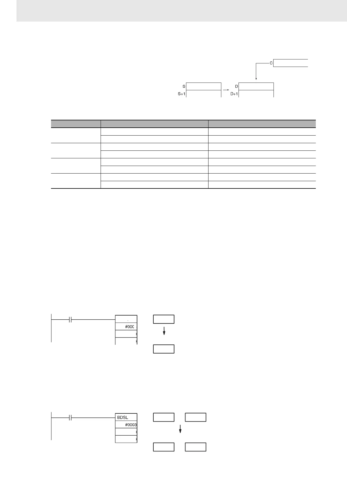 Page #460 background image