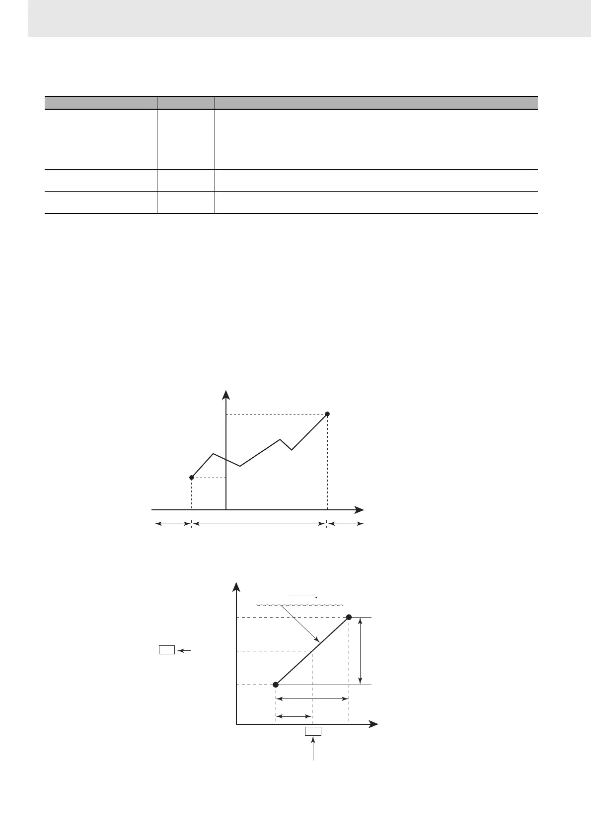 Page #494 background image