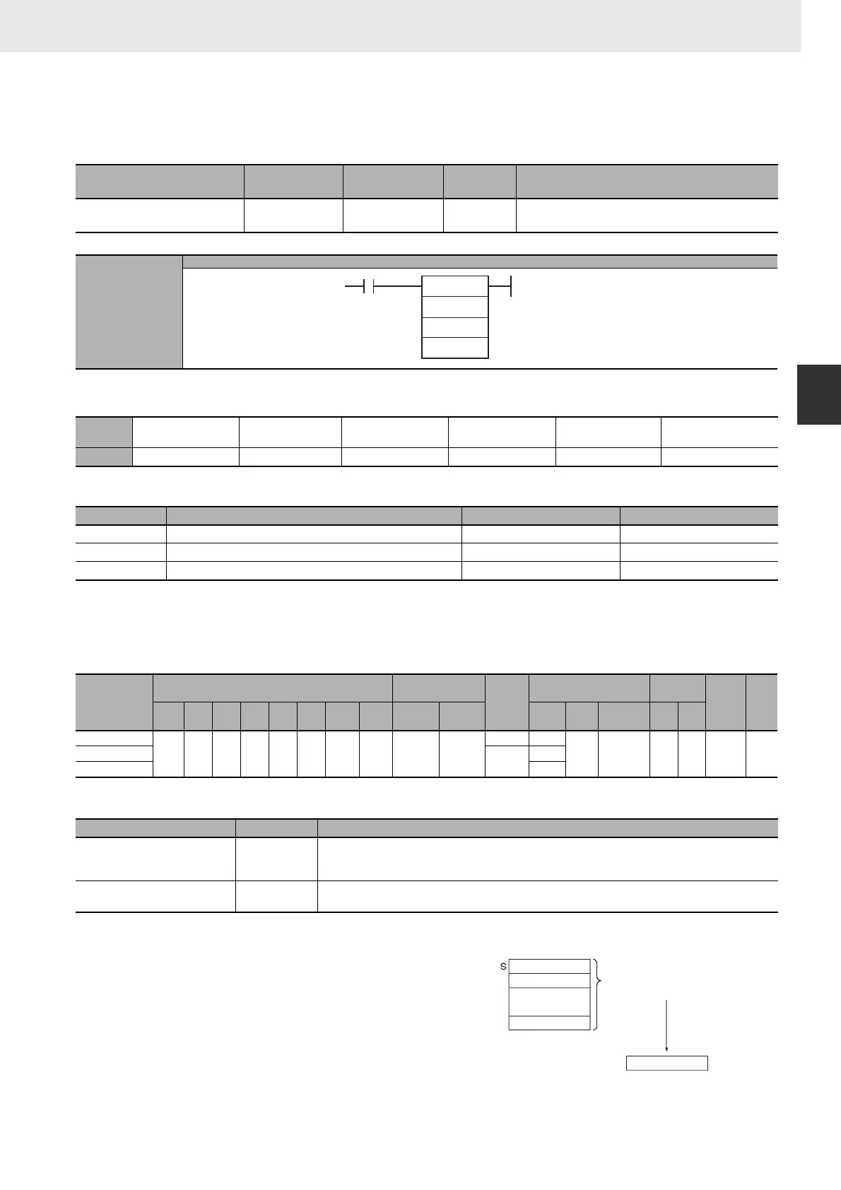 Page #503 background image