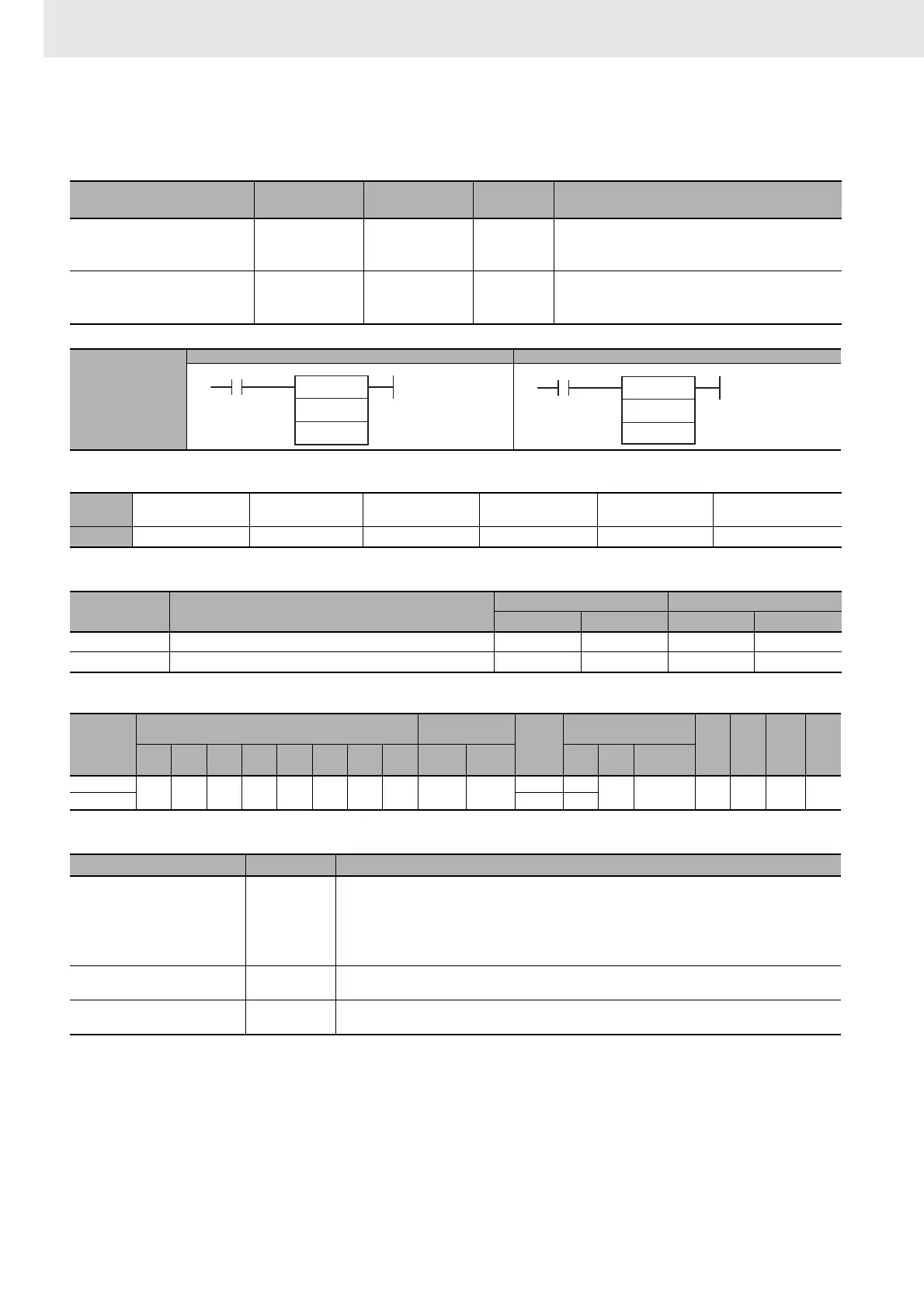 Page #510 background image