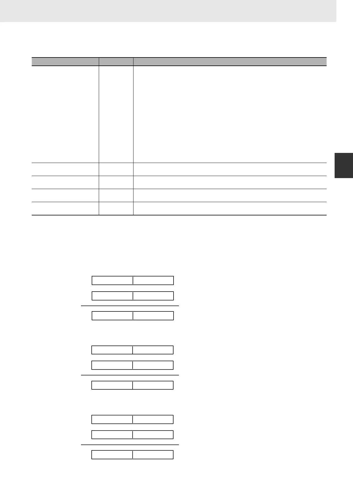 Page #515 background image