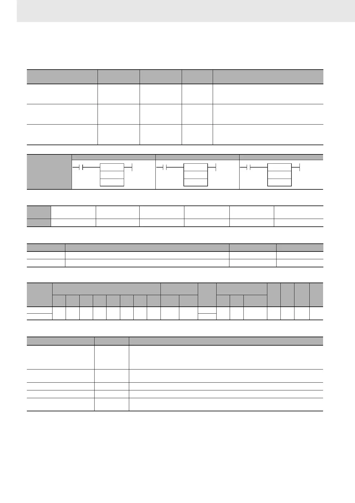 Page #522 background image